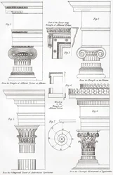 Ejemplos de órdenes jónicos y corintios en la arquitectura griega, de The National Encyclopaedia, publicado c.1890